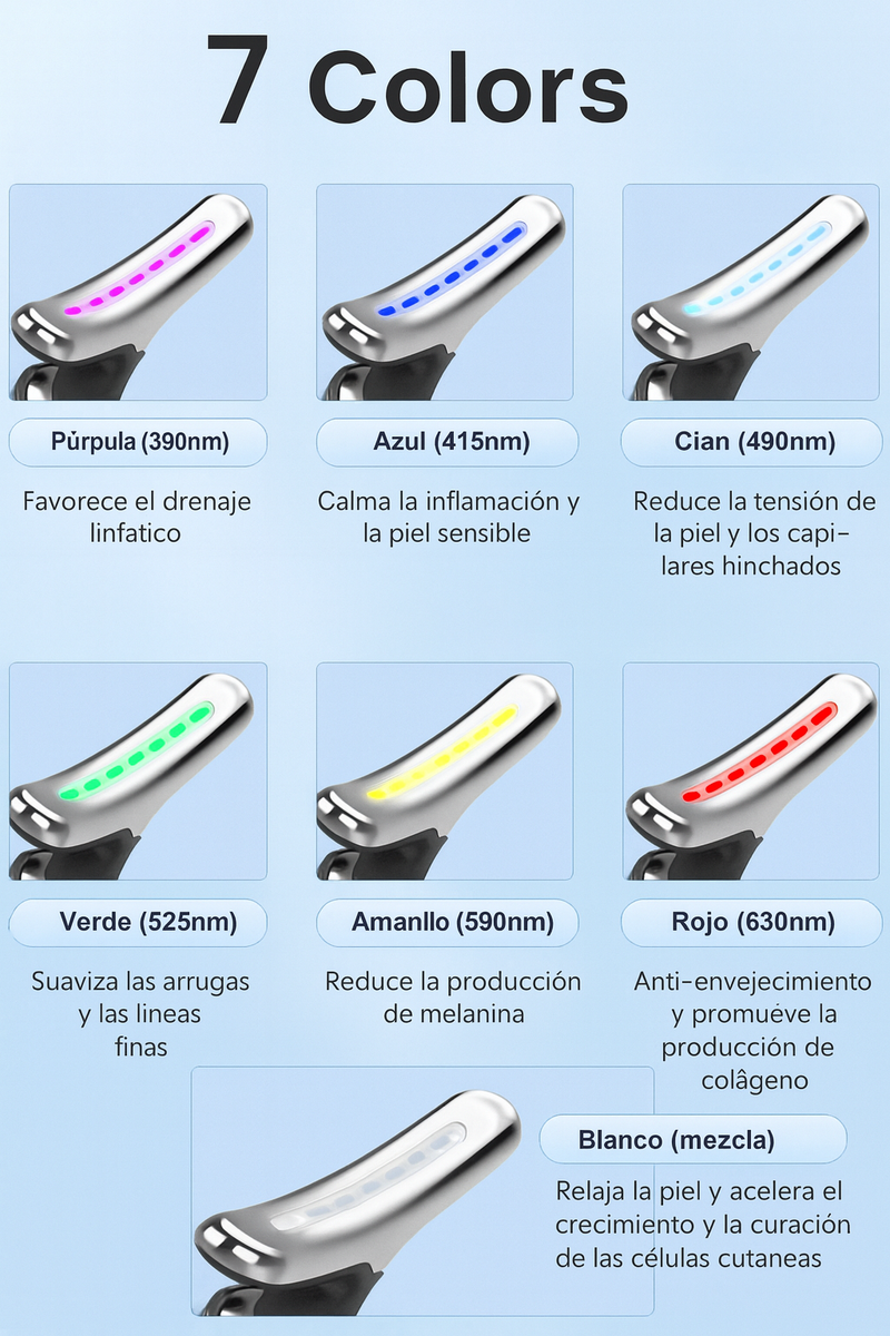 MASAJEADOR REDUCTOR DE PAPADA, MEJILLA Y CUELLO