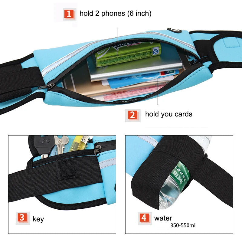 RunBelt Pro – Riñonera Deportiva Impermeable