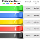 FlexBand Pro – Set de Bandas de Resistencia TPE