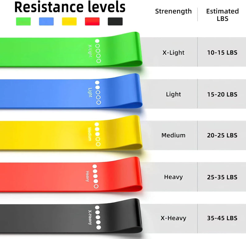 FlexBand Pro – Set de Bandas de Resistencia TPE